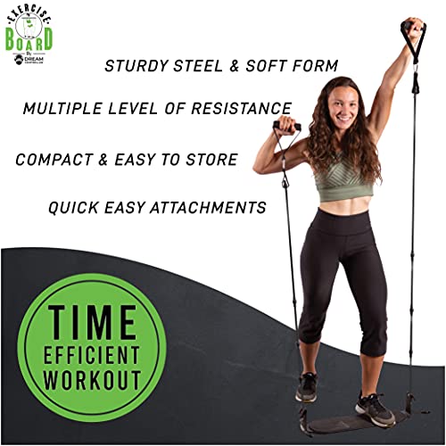 Home Workout Equipment for Women. Home Gym Equipment. Home Exercis...
