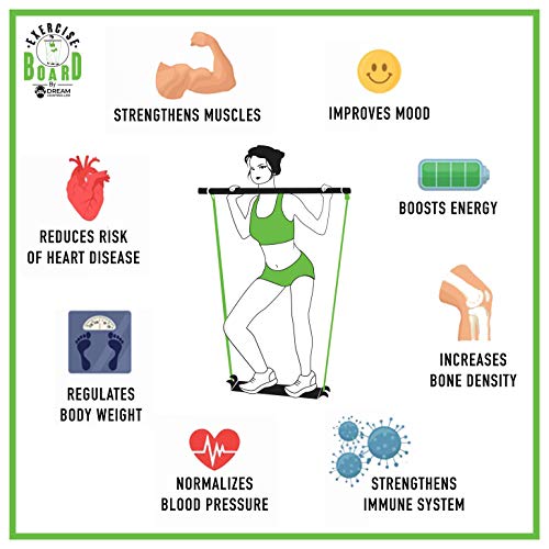 Home Workout Equipment for Women. Home Gym Equipment. Home Exercis...