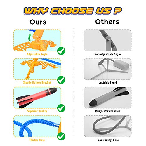 Dreamingbox Toys for 3-12 Year Olds Boys Girls, Rocket Launchers f...