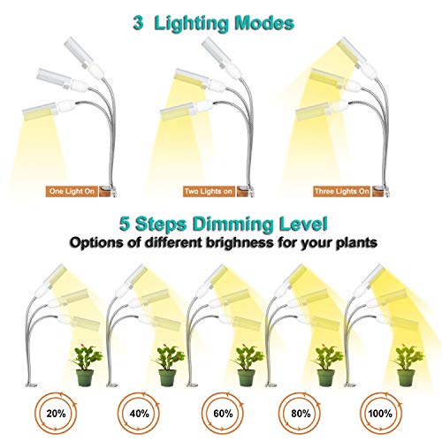 LED Grow Lights White Sunlike, 68W 132 LED 3-Head Plant Grow Light...
