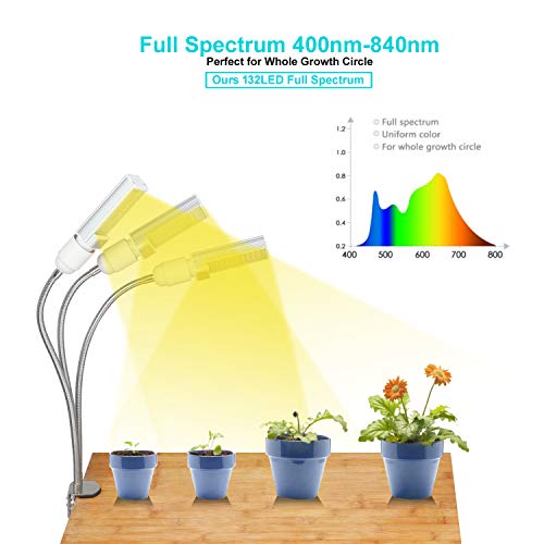 LED Grow Lights White Sunlike, 68W 132 LED 3-Head Plant Grow Light...
