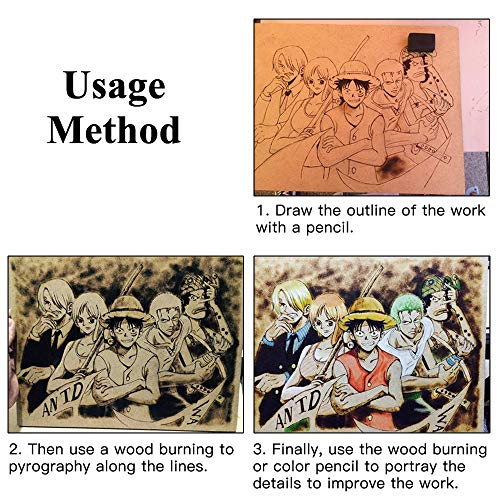 56PCS Wood Burning Kit, Pyrography Pen with Adjustable Temperature...