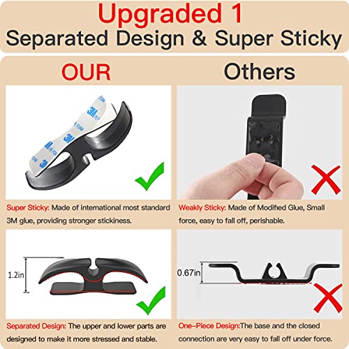 Cord Organizer for Kitchen Appliances - 4pack Upgraded Adhesive Co...