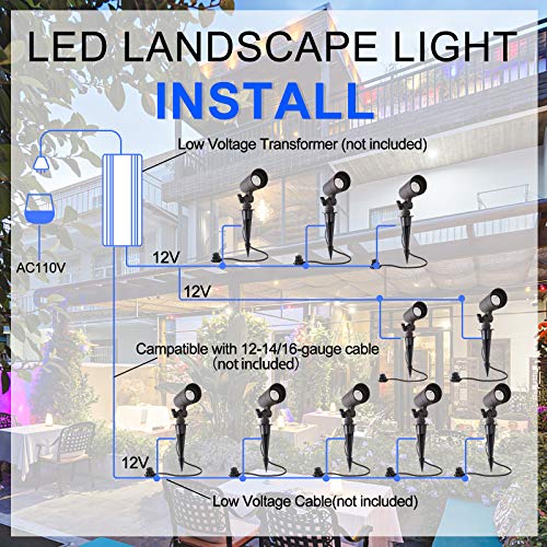 E ENERGETIC LIGHTING LED Landscape Lights with Connectors, 12V Low...
