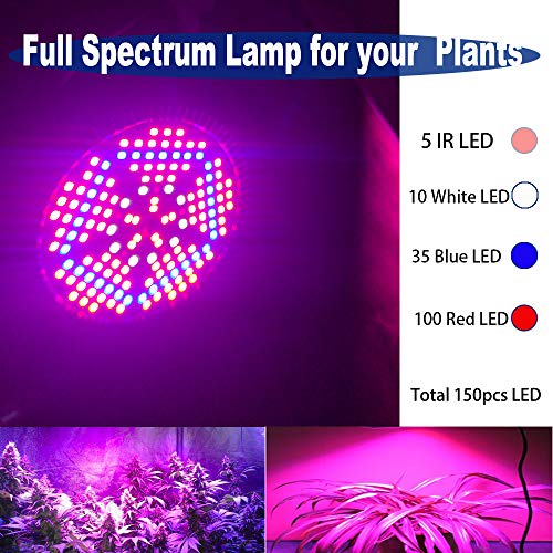 100W Grow Light Bulb h LED Plant Light with Aluminum Cover E26 E27...