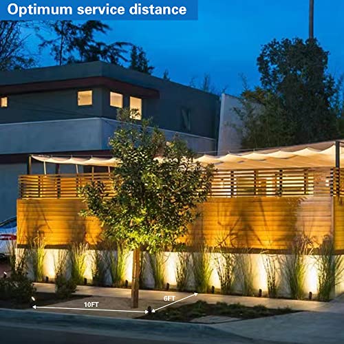 EAGLOD 20W Led Spotlights Outdoor Landscape Lights,Low Voltage Led...