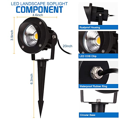 EAGLOD 20W Led Spotlights Outdoor Landscape Lights,Low Voltage Led...