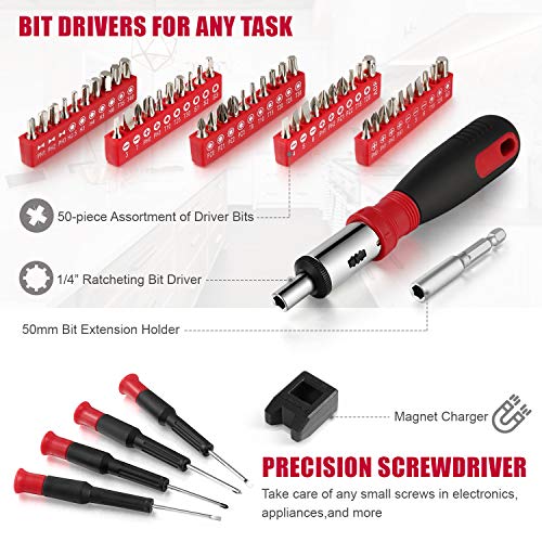218-Piece Household Tool kit，Auto Repair Tool Set, EASTVOLT Tool ...
