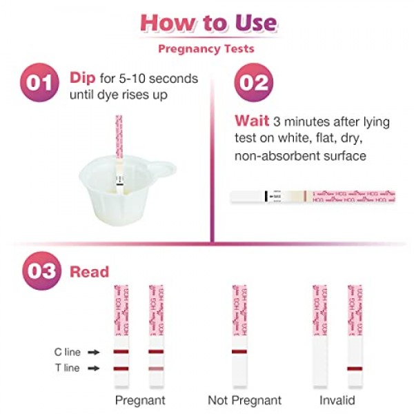 Easy@Home Ovulation Test Kit: 50 Ovulation Strips & 20 Early Pregn...