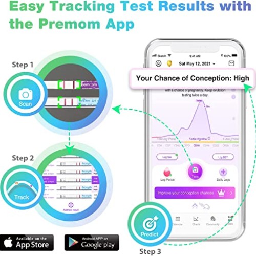 Ovulation & Pregnancy Test Strips Kit: Easy@Home 25 Ovulation Test...