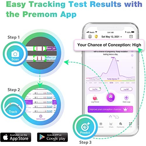 Ovulation & Pregnancy Test Strips Kit: Easy@Home 25 Ovulation Test...