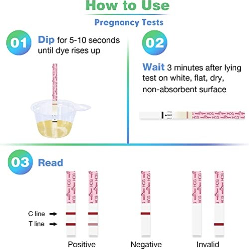 Ovulation & Pregnancy Test Strips Kit: Easy@Home 25 Ovulation Test...
