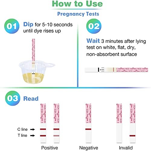 Ovulation & Pregnancy Test Strips Kit: Easy@Home 25 Ovulation Test...