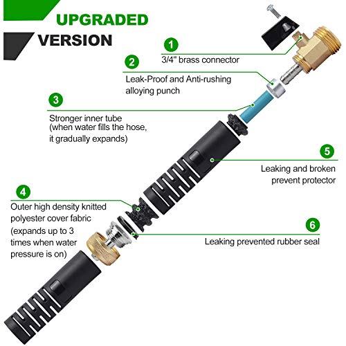 EasyJoy 50FT Expandable Garden Hose - Super Strong 3750D Fabric - ...