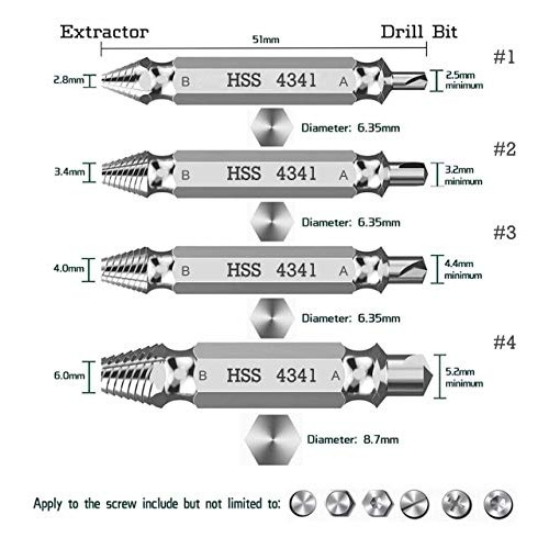 Damaged Screw Extractor Kit and Stripped Screw Extractor Set. Its ...
