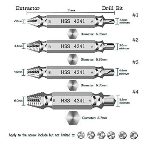 Damaged Screw Extractor Kit and Stripped Screw Extractor Set. Its ...