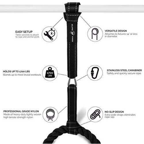 Eclipse Fitness Battle Rope Anchor Strap Kit | Heavy Duty Reinforc...