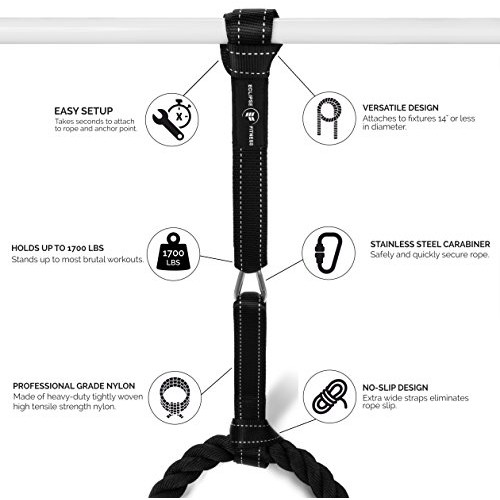 Eclipse Fitness Battle Rope Anchor Strap Kit | Heavy Duty Reinforc...