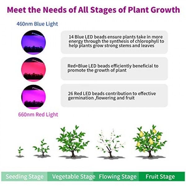 Grow Light Growing Lamp 20W Plant Lights LED Grow Light Single Hea...