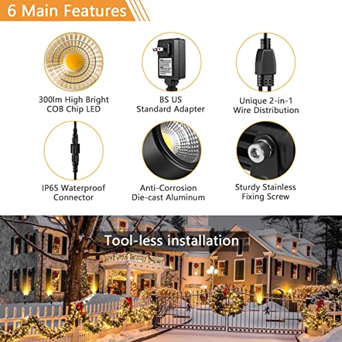 ECOWHO Low Voltage Landscape Lighting, 12V Outdoor Landscape Light...