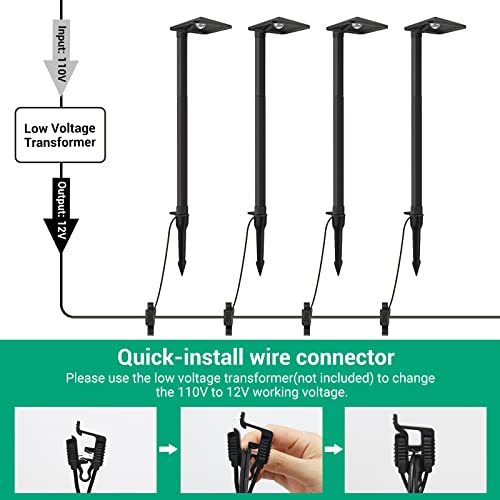 EDISHINE 3W LED Low Voltage Landscape Lights, 230LM 3000K Waterpro...