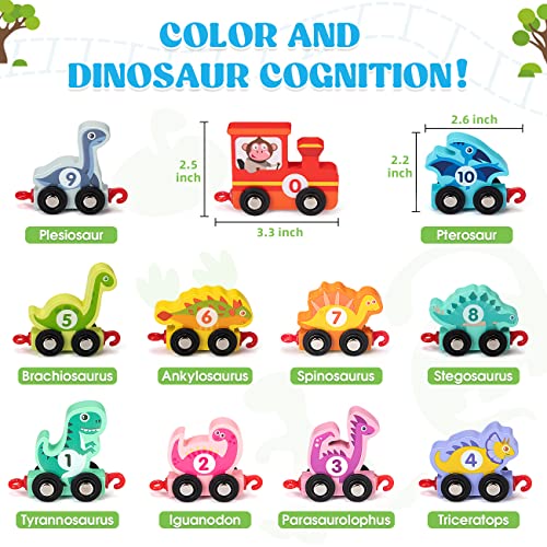EDUJOY Toddler Toys for 2 4 3 Year Old Boys Gifts,Montessori Toys ...