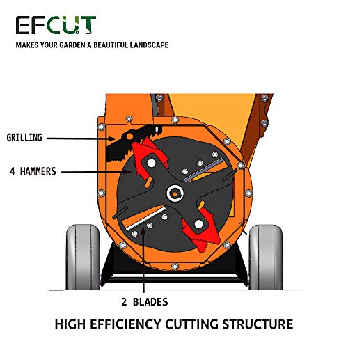 EFCUT C30 Mini Wood Chipper Shredder Mulcher 7 HP 212cc Heavy Duty...