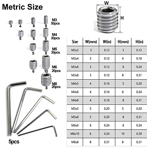 EilxMag 830pcs Metric + Standard SAE Allen Head Socket Hex Grub Sc...
