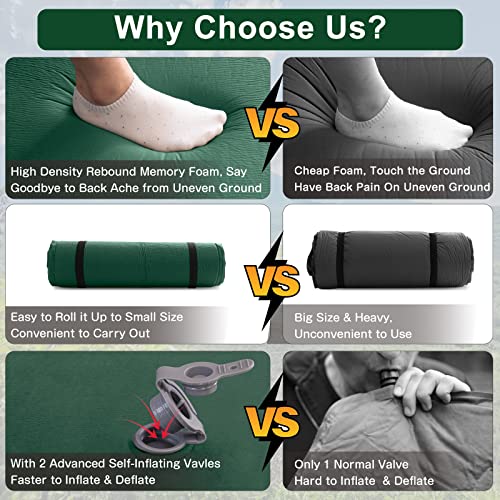 ELECINNOV Self Inflating Sleeping Pad for Camping-Foam Camping Mat...