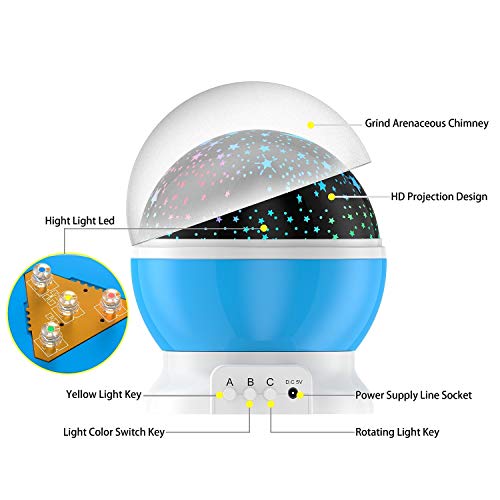 LED Night Lighting Lamp -Elecstars Light up Your Bedroom with This...