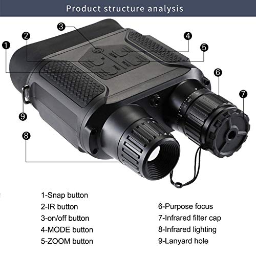 Digital Night Vision Binoculars, Photos & Videos Modes - 3.5-7x31m...
