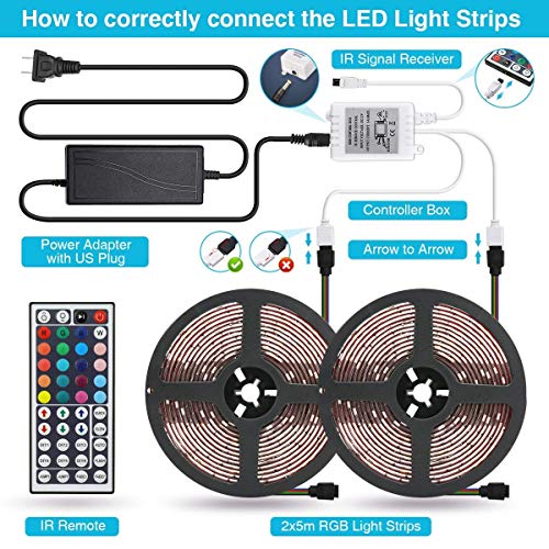 LED Strip Lights, Elfeland 32.8FT/10M 300LEDs SMD5050 RGB Light St...