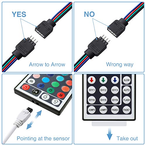 LED Strip Lights, Elfeland 32.8FT/10M 300LEDs SMD5050 RGB Light St...