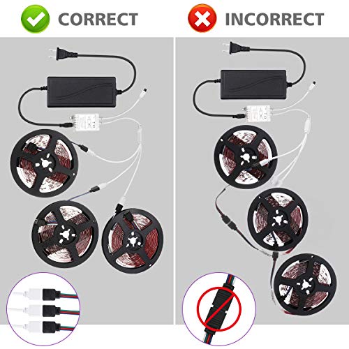 LED Strip Lights, Elfeland 39.3FT/12M 5050 RGB Light Strips Color ...