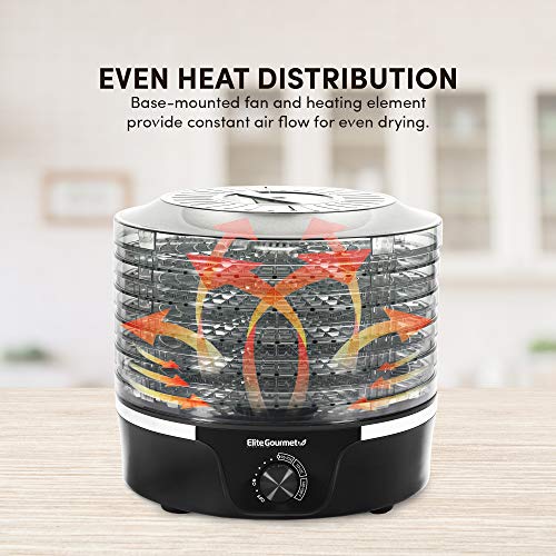 Elite Gourmet Food Dehydrator, 5 BPA-Free 11.4 Trays, Adjustable ...