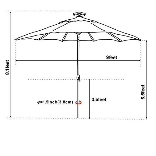 EliteShade Sunbrella Solar Umbrellas 9ft Market Umbrella with 80 L...