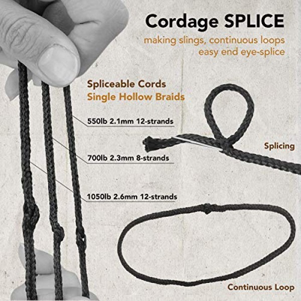 emma kites 100% Black Kevlar Braided Cord 100Ft 550Lb High Strengt...