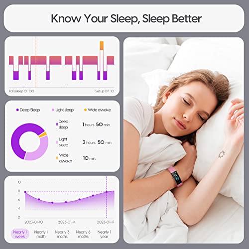 ENGERWALL Fitness Tracker with Heart Rate & Temperature Monitor, W...