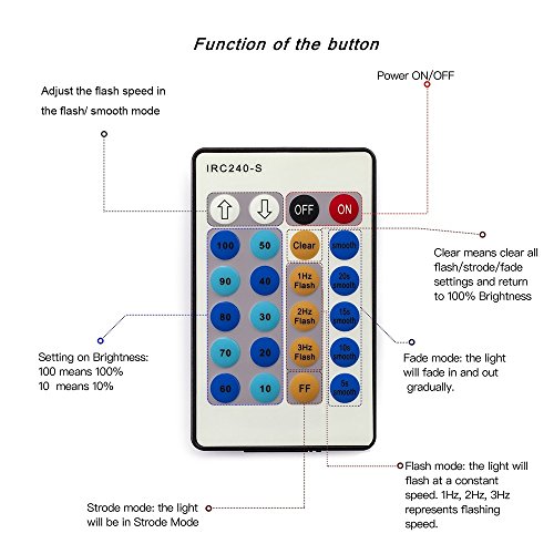 ER CHEN Red Fairy Lights Plug in, 66ft 200 LED Starry String Light...