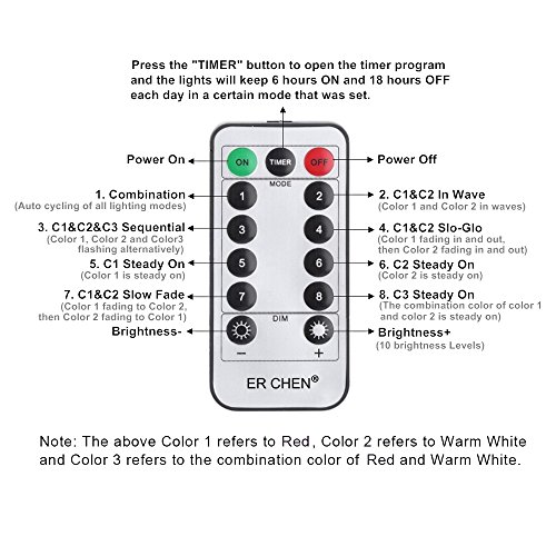 ErChen Dual-Color LED String Lights, 66 FT 200 LEDs Plug in Copper...