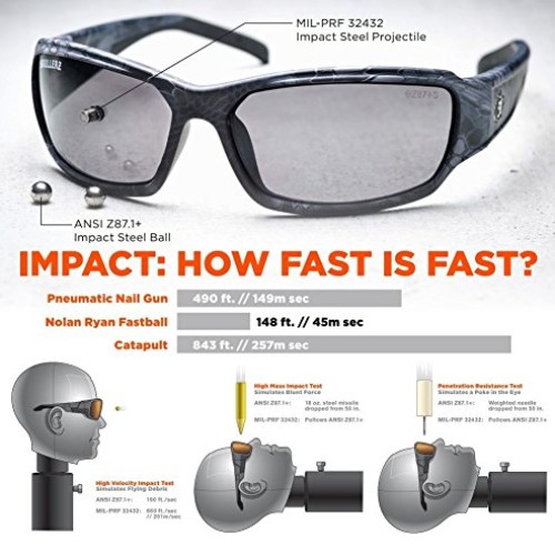 Ergodyne Skullerz Odin Anti-Fog Safety Glasses - Black Frame, Clea...