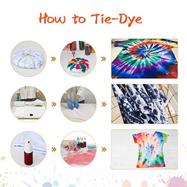 Tie Dye Kit Fabric Textile Paints - ESSORT 5 Colors Dying Set DIY ...