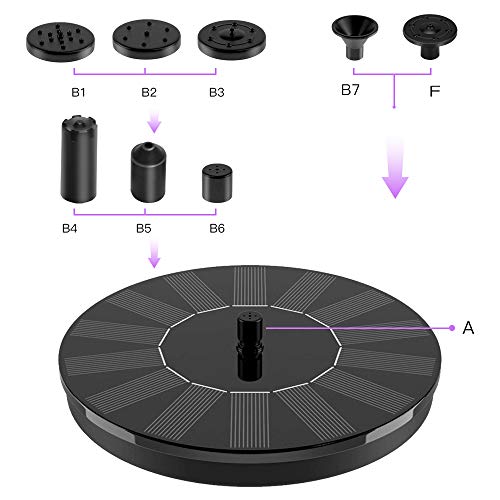 Solar Fountain, 1.4W Solar Powered Circle Garden Water Pump with 6...