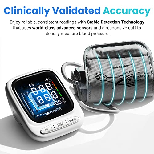 Blood Pressure Monitors for Home use, Machine and Cuff by Etekcity...