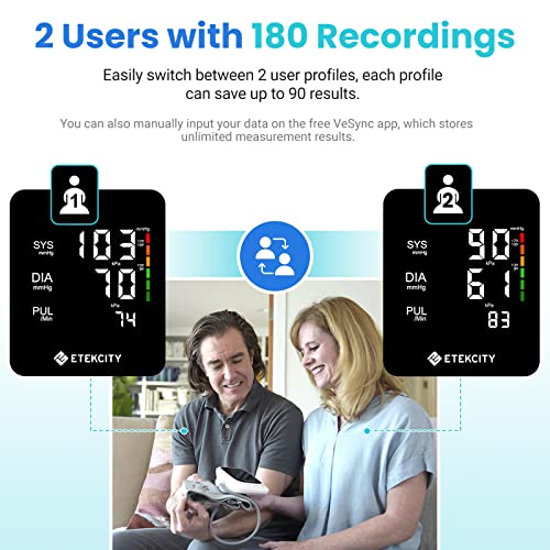 Blood Pressure Monitors for Home use, Machine and Cuff by Etekcity...