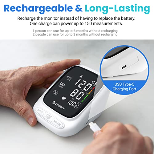 Blood Pressure Monitors for Home use, Machine and Cuff by Etekcity...