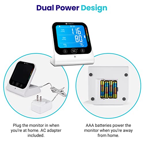 Bluetooth Blood Pressure Monitors for Home Use, Machine by Etekcit...