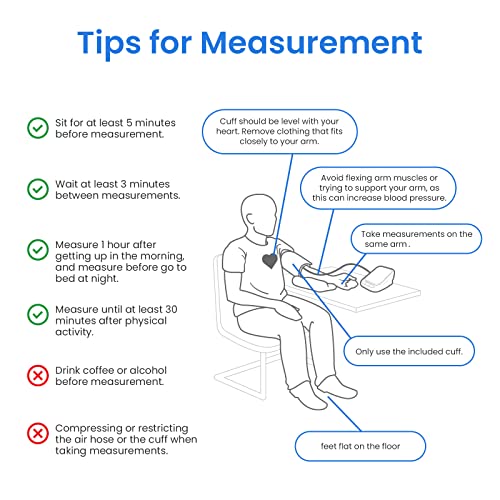 Bluetooth Blood Pressure Monitors for Home Use, Machine by Etekcit...