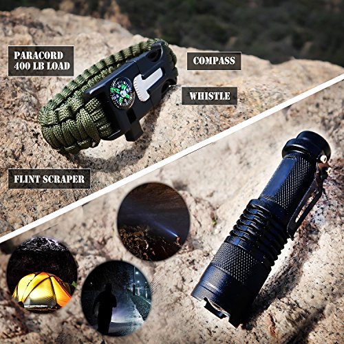 EVERLIT 250 Pieces Survival First Aid Kit IFAK Molle System Compat...