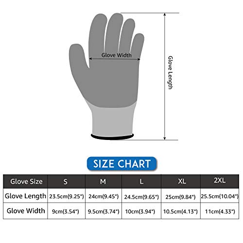 EvridWear Rough Rubber Grip Latex Palm Coated Safety Gloves for Me...